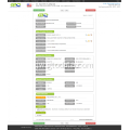 Sampel data data-uslor minyak-usor